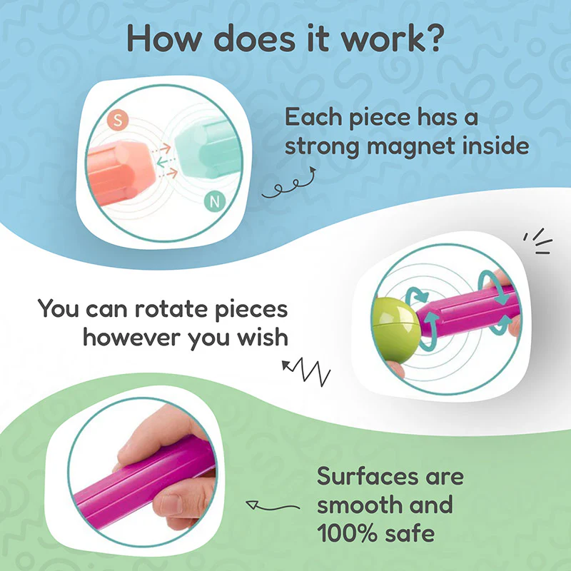 Montessori Magnetic Set - Image 11